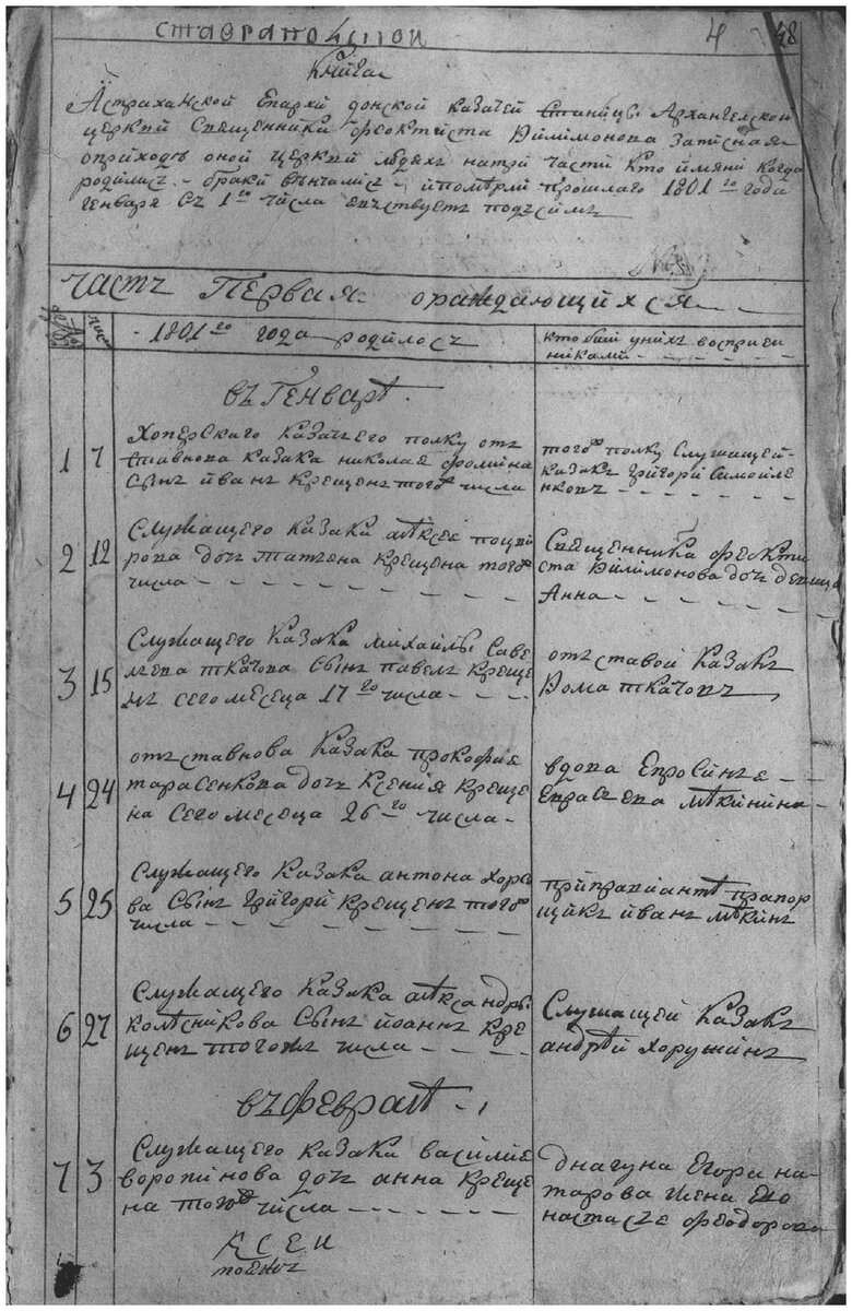 Здесь и далее фрагмент метрической книги станицы Донской за 1801 г. (из архива автора)