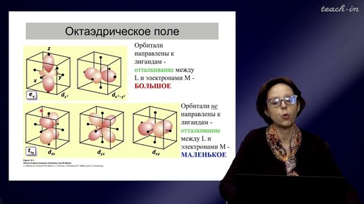 Румянцева М.Н.- Общая и неорганическая химия. Лекции - 17. Комплексные соединения (продолжение)