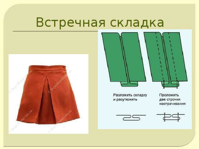 Складка 4 буквы. Односторонняя складка, встречная складка, бантовая складка.. Схема обработки встречной складки. Встречные и односторонние складки.