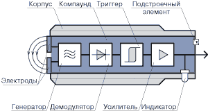 Изображение из открытых источников