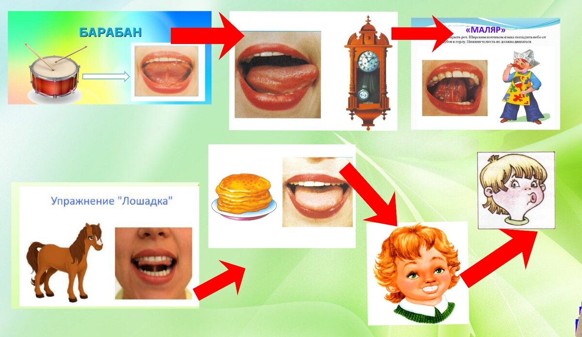 Артикуляционная гимнастика 