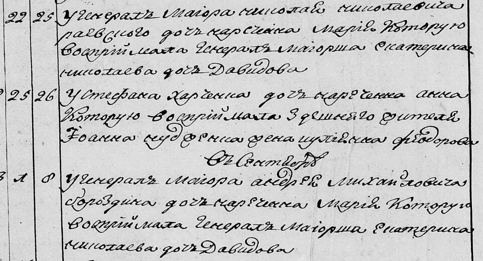 Запись о рождении Марии Раевской и Марии Бороздиной