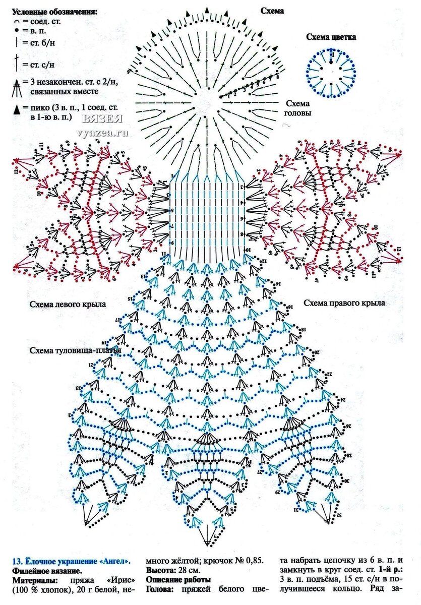 Где найти схему для вязания такого ангелочка (см фото)?