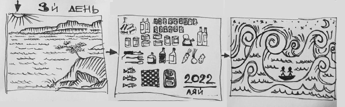  День третий. 