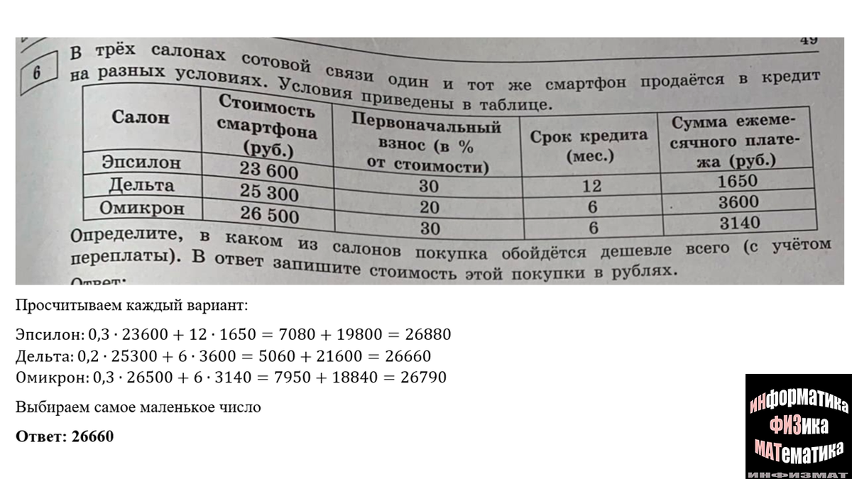 ЕГЭ математика базовый уровень 2023. Ященко. 30 вариантов. Вариант 7.  Разбор. | In ФИЗМАТ | Дзен