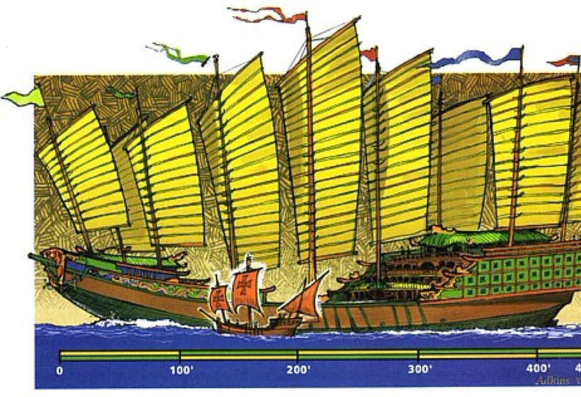 На картинке разметка не в метрах, а в футах