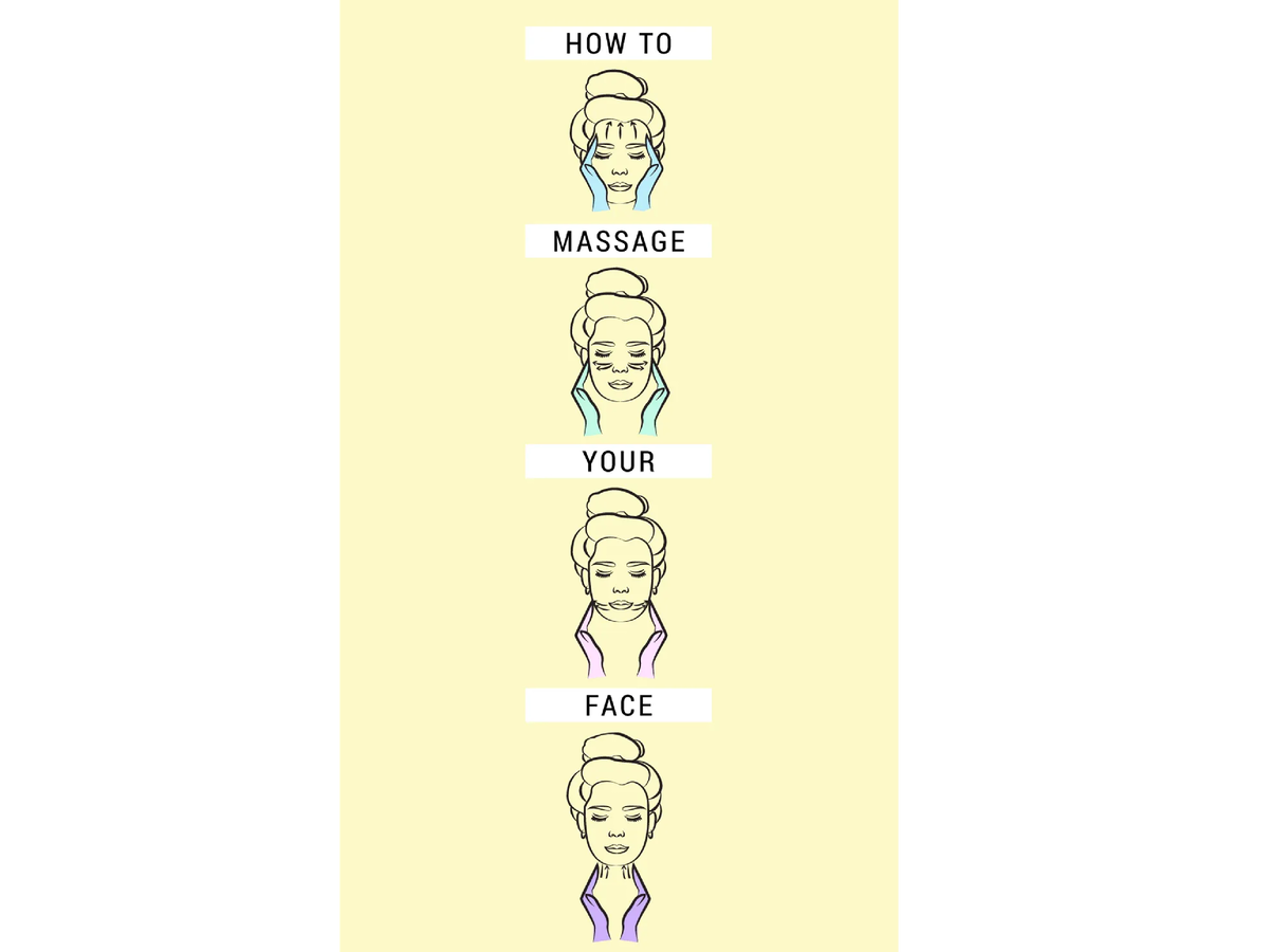 Массаж дома, основные массажные линии