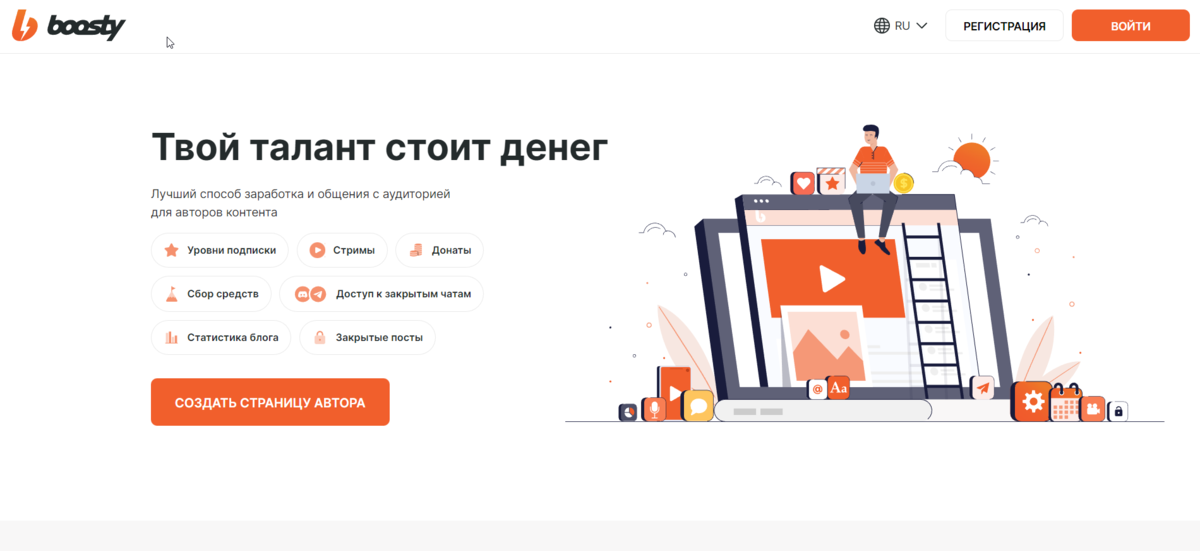 Перенаправление сайта. Уровни подписки. Платформа монетизации авторского контента. Платная подписка.