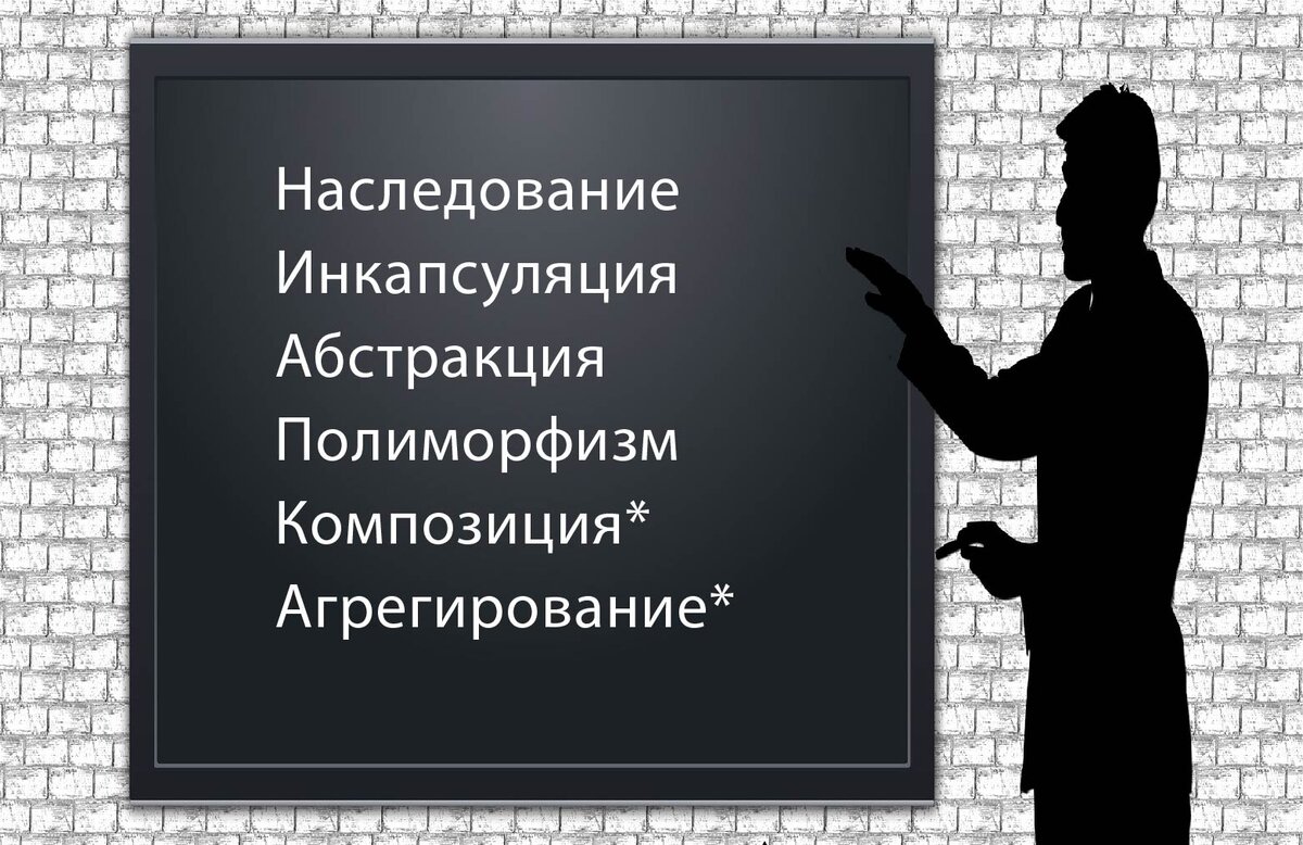 Рис. 1. Основные принципы ООП