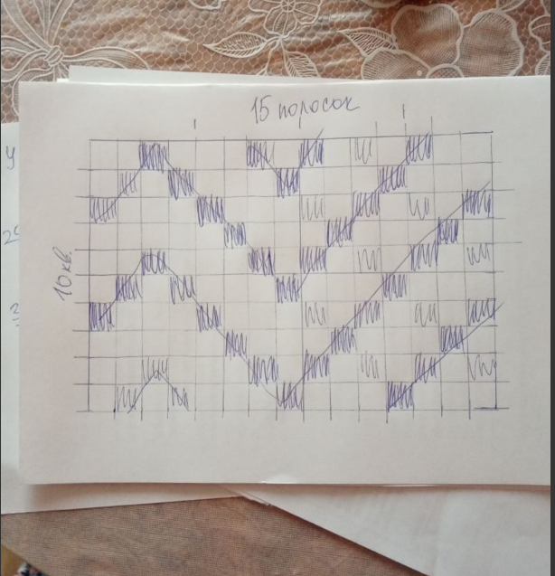 схема узора