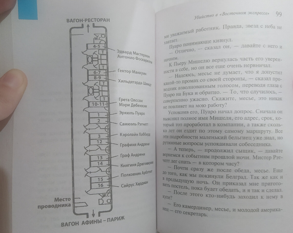 Схема вагона + имена пассажиров