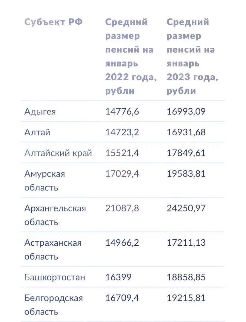 фото из открытых источников Яндекс