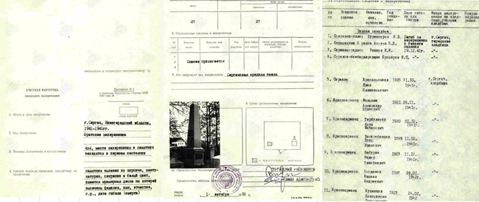 сайт Память народа