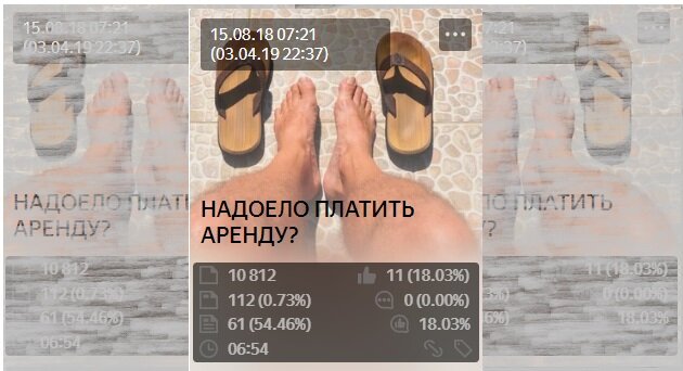 Данные на 01.10.2019. Скрин ленты канала