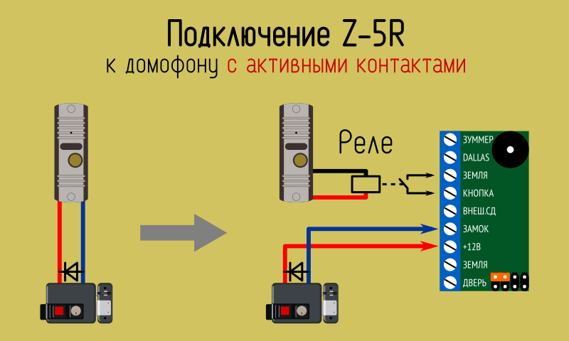 Контроллер z 5r схема подключения электромеханического замка