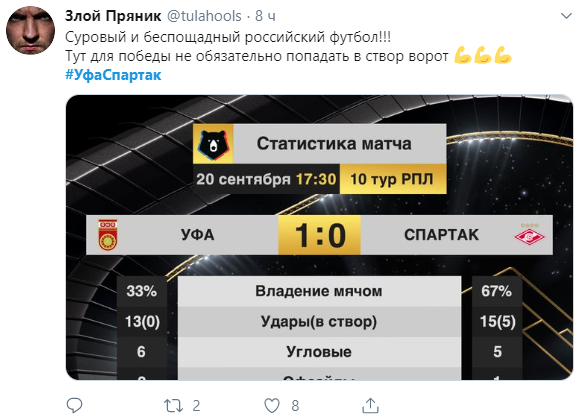 twitter. Автор указан на картинке.