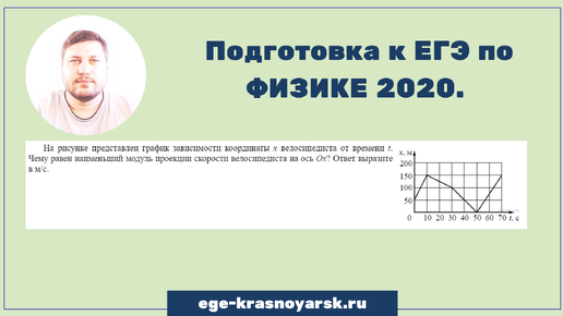 Физике 2020