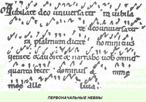 Согласитесь, не очень понятно