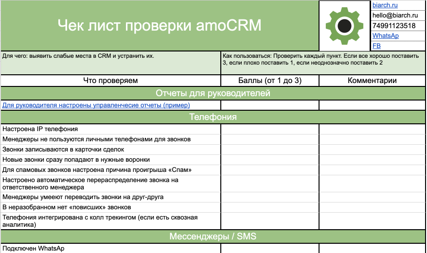 amoCRM. Чек лист