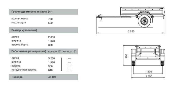 Размеры прицепов URSA, выбрать габариты прицепа