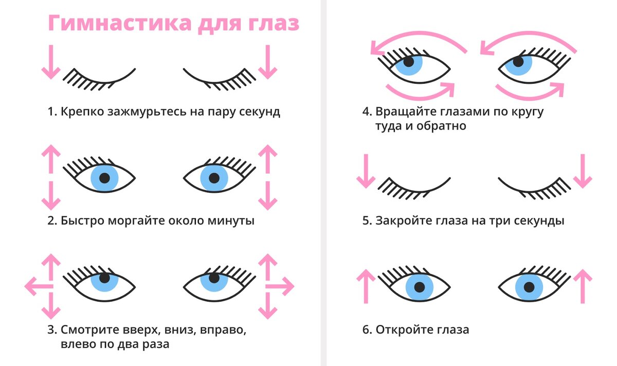 Как открыть 5 глаз. Как открыть 5 глаз