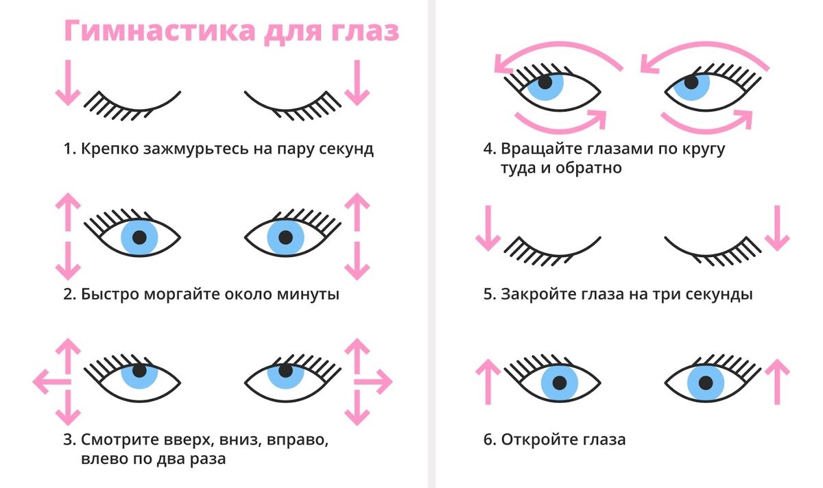 Как быстро снять напряжение с глаз: 5 полезных упражнений | Девочки, да вы  видели? | Дзен