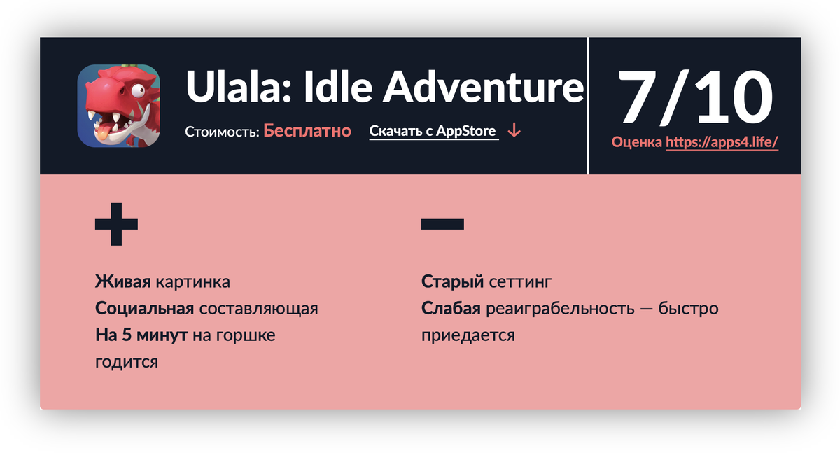 Оценка Apps4Life