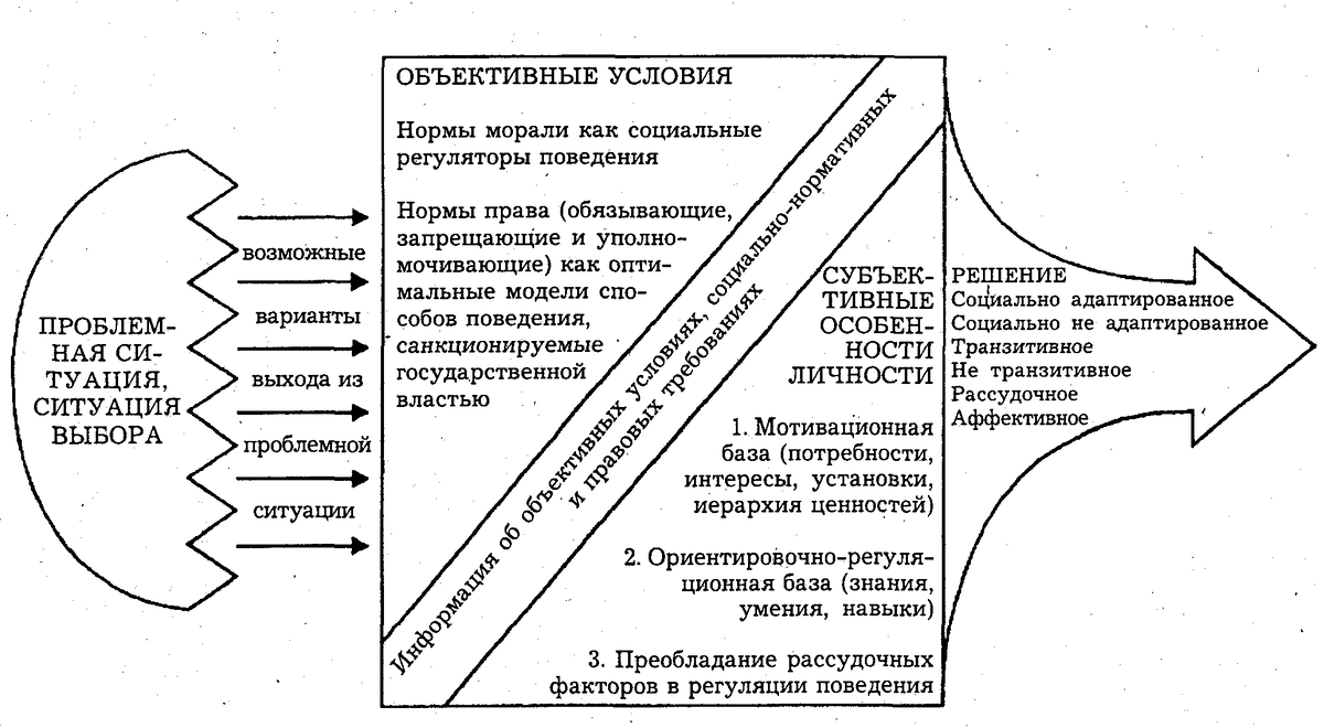 Netref.ru