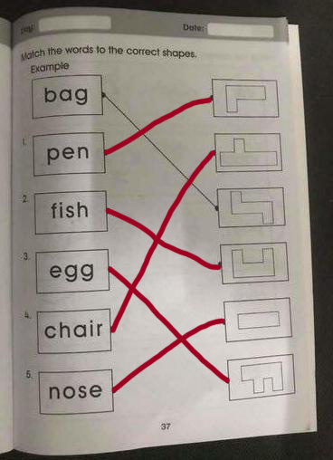 Тут дело не в самих словах или их значении, а в их "форме". 