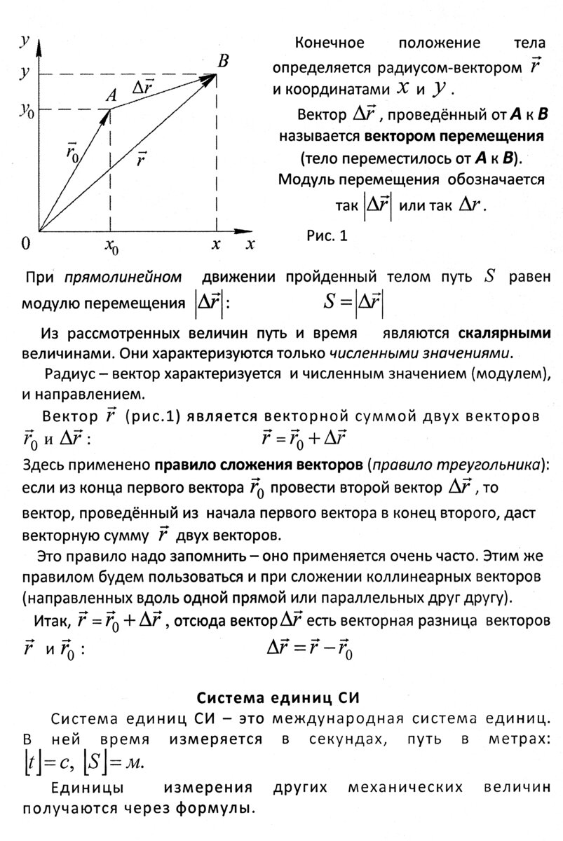 Занятие 1. Физика. Механика. Кинематика. Радиус-вектор. Вектор перемещения  | Основы физики сжато и понятно | Дзен