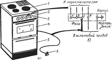 Схема электрическая плиты