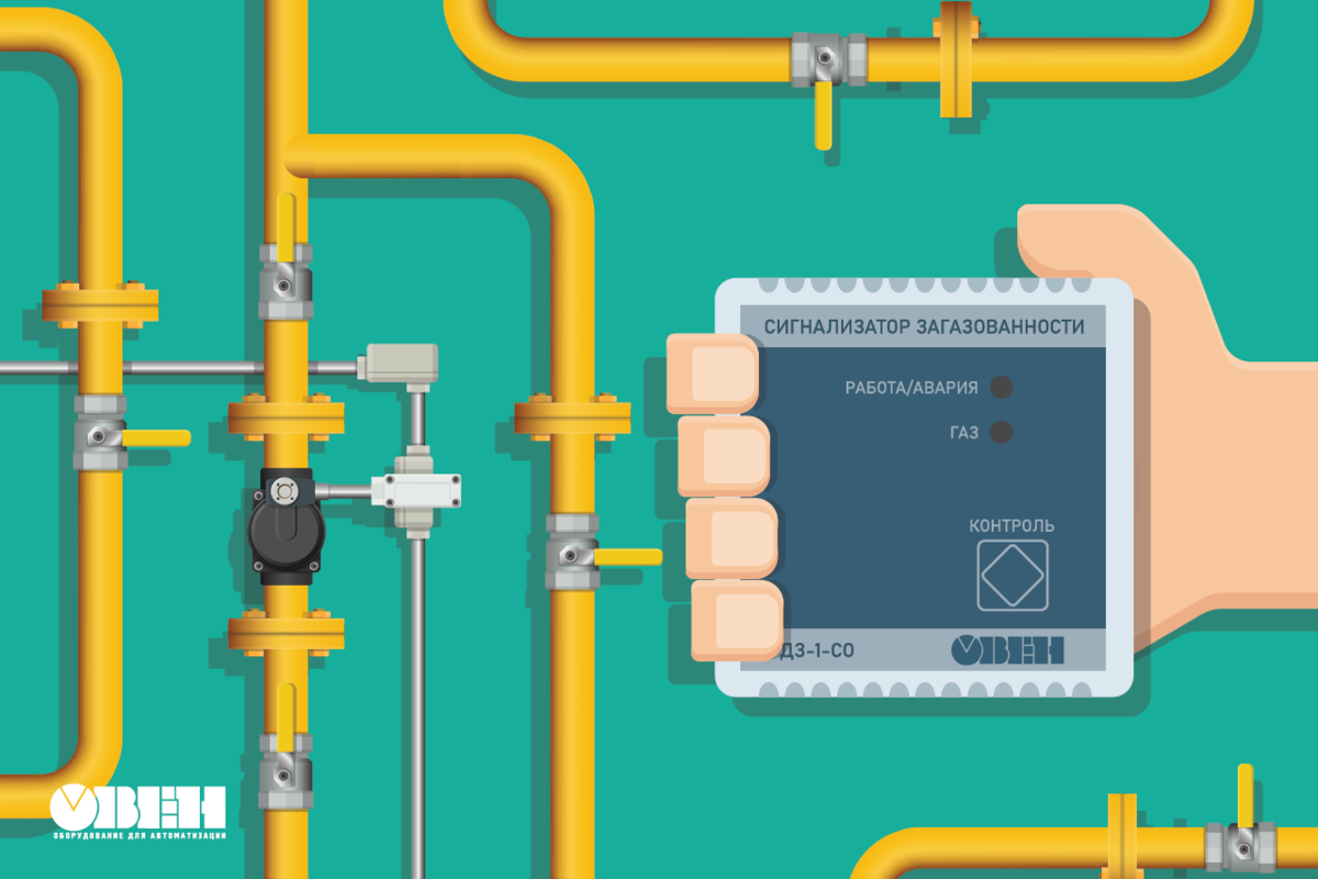 ТОП 4 метода измерения концентрации газа | ОВЕН. Приборы для автоматизации  | Дзен