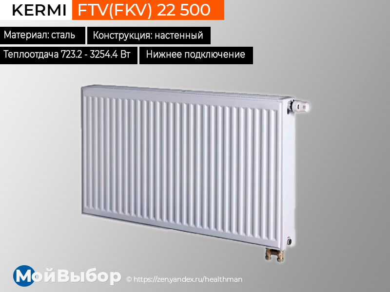 Рейтинг радиаторов. Керми 22-500-500. Kermi FTV(FKV) 22 500x1400. Kermi FTV(FKV) 22 900x1800. Kermi FKV 22 530.