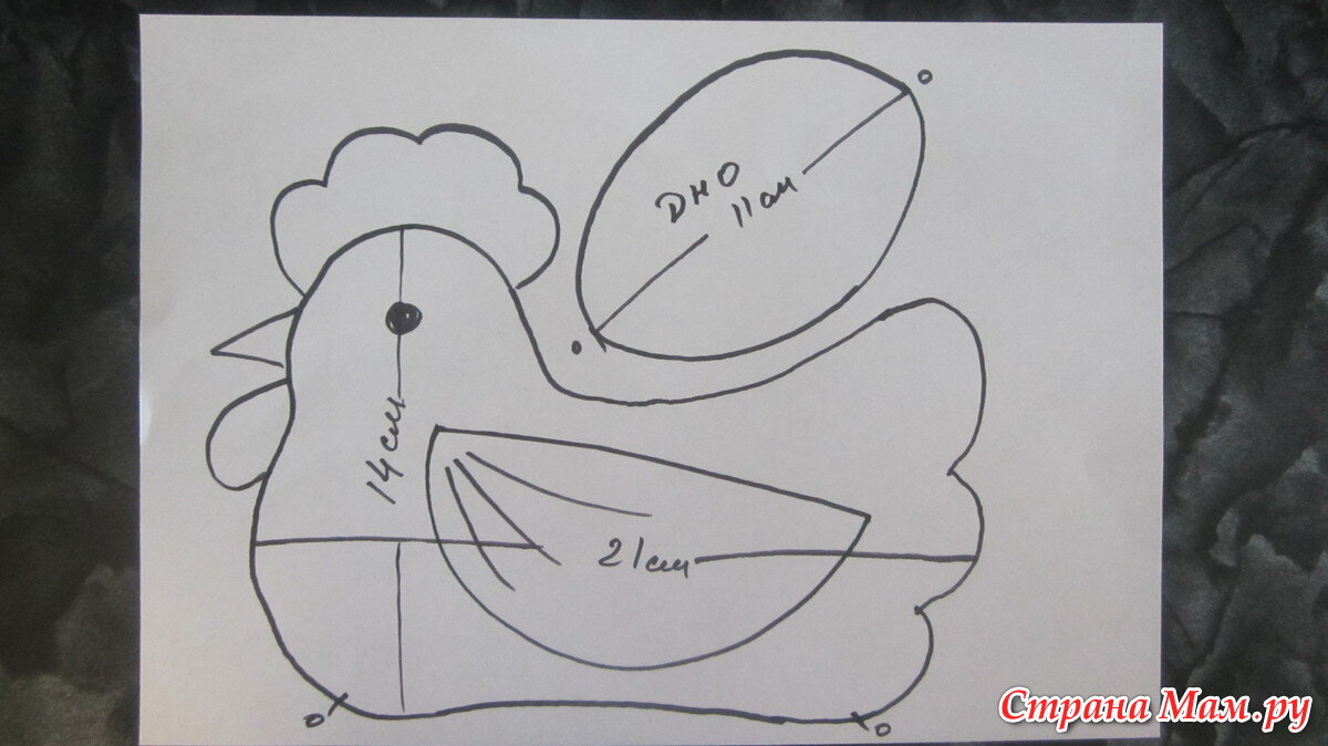 Курочки из ткани картинки