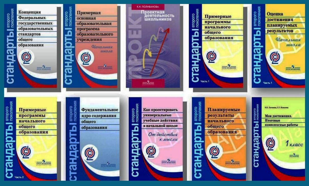 ФГОС, по которым работает школа в настоящее время