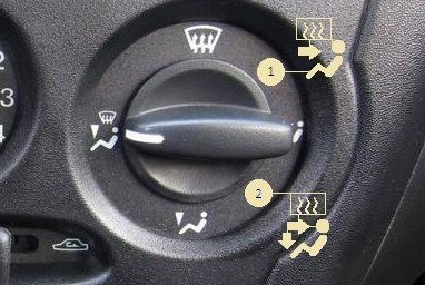 Схематичное расположение режима работы