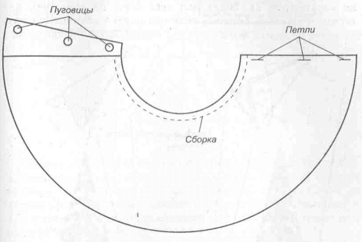 Как сшить пелерину своими руками выкройка Неспадающий палантин как у Джоли, шьём за несколько минут (выкройка и инструкция
