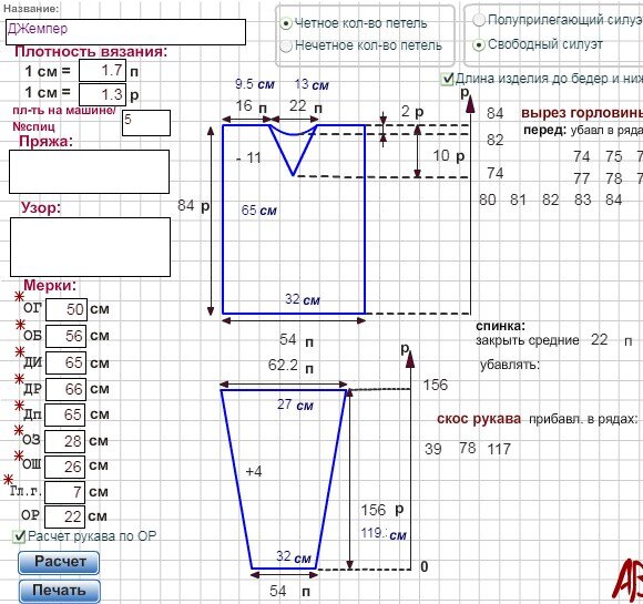 Построение выкройки для вязания спицами – расчеты и примеры