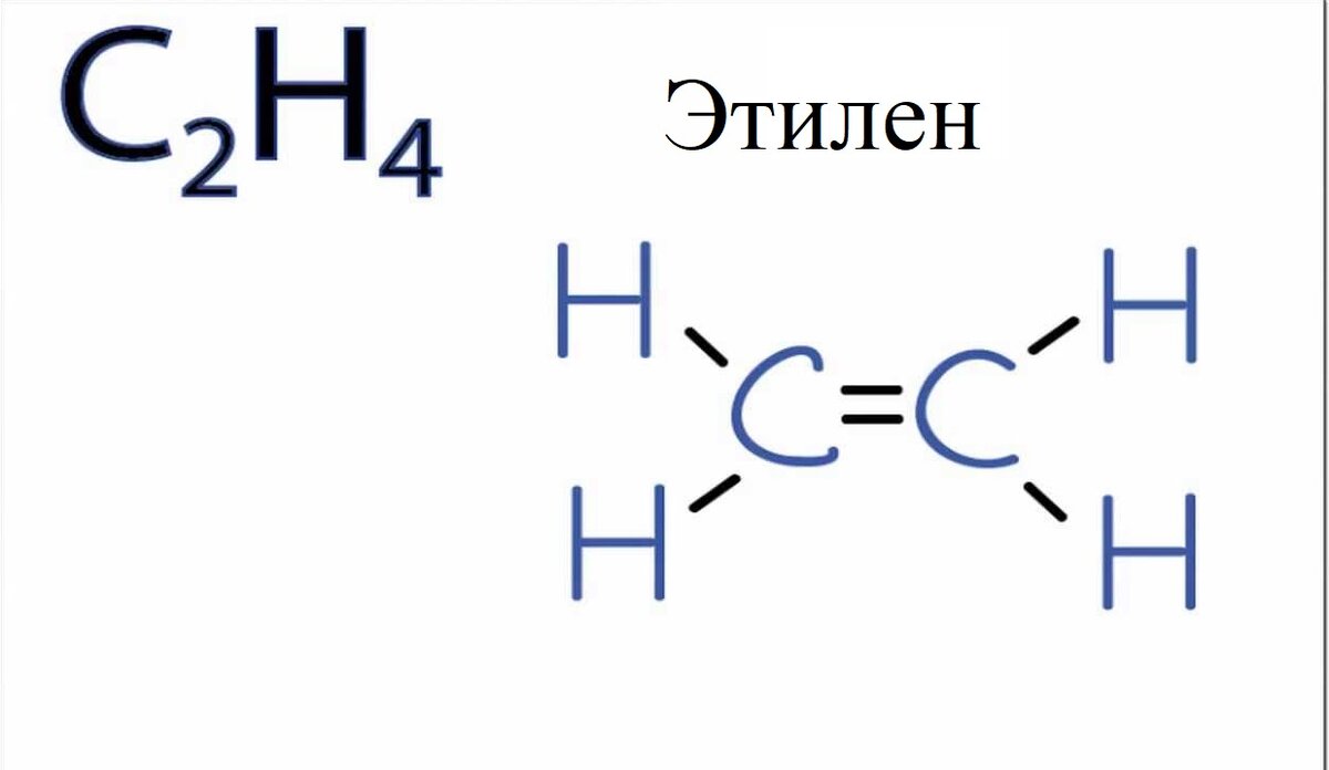 Этен формула