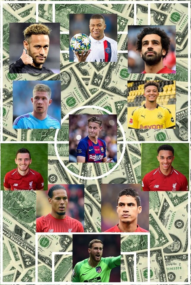 Сборная самых дорогих футболистов Мира 2020 года.