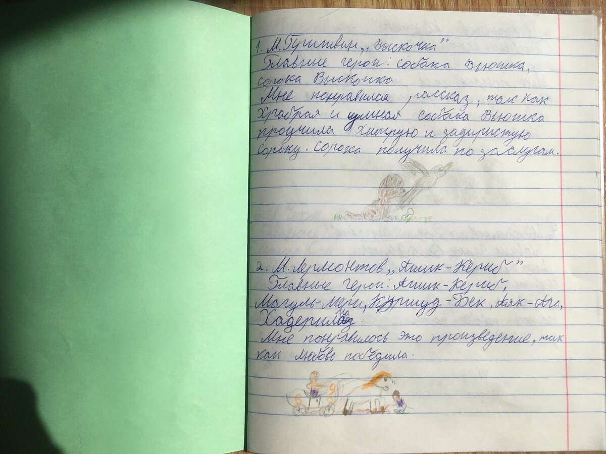 Читательский дневник 2020г.