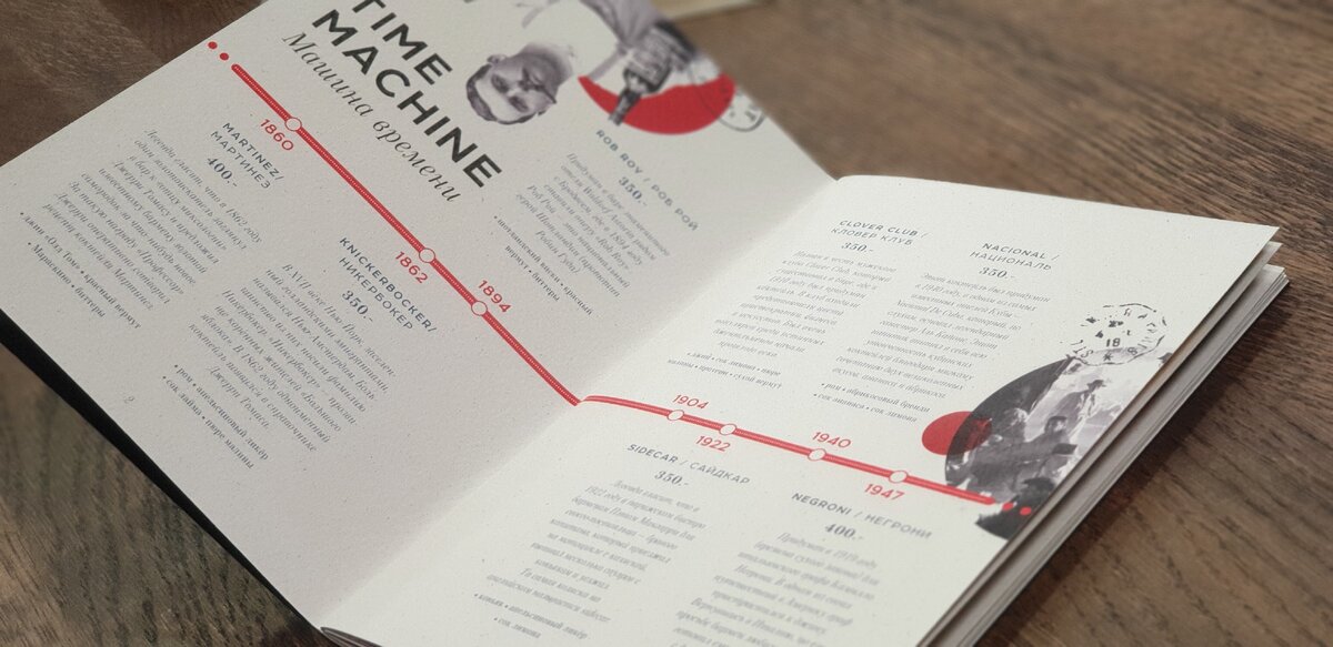 Локальная коктейльная мекка в Новороссийске. The Balance