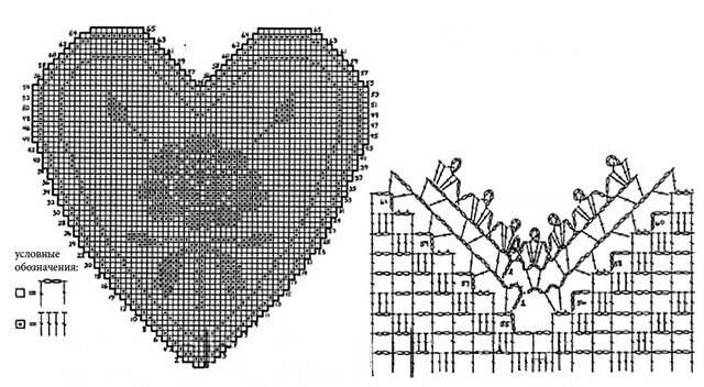 Схема вязания подушки в виде сердца