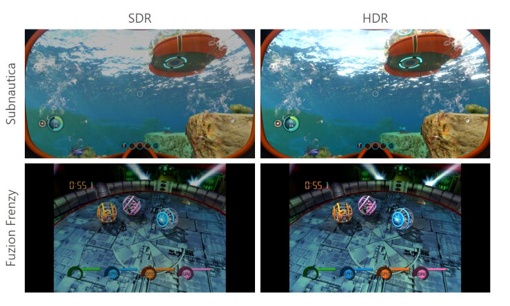 Источник: Сайn Xbox