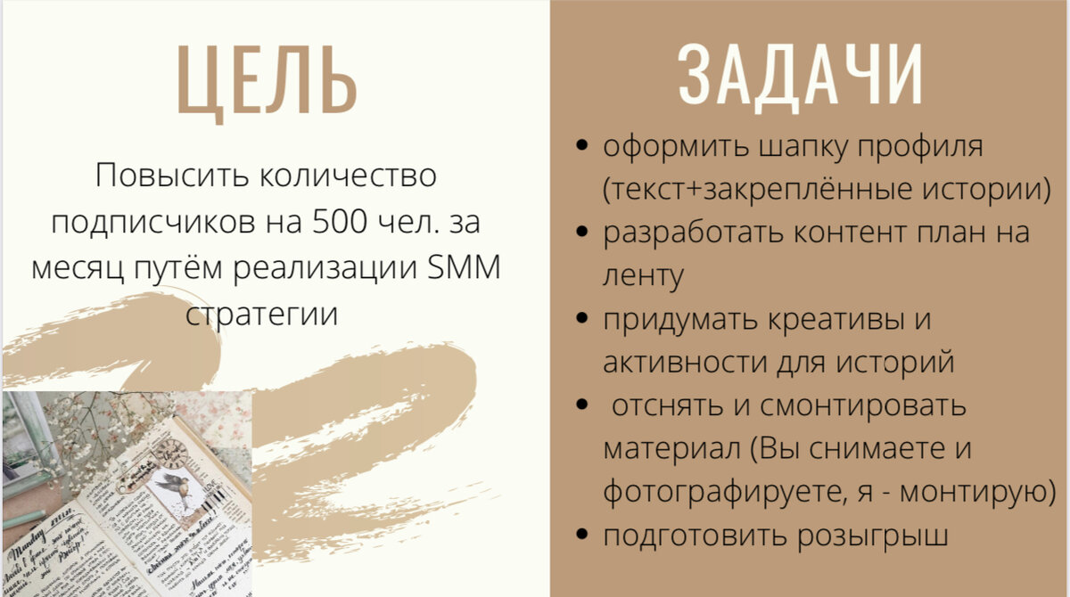 Пример слайда SMM-стратегии