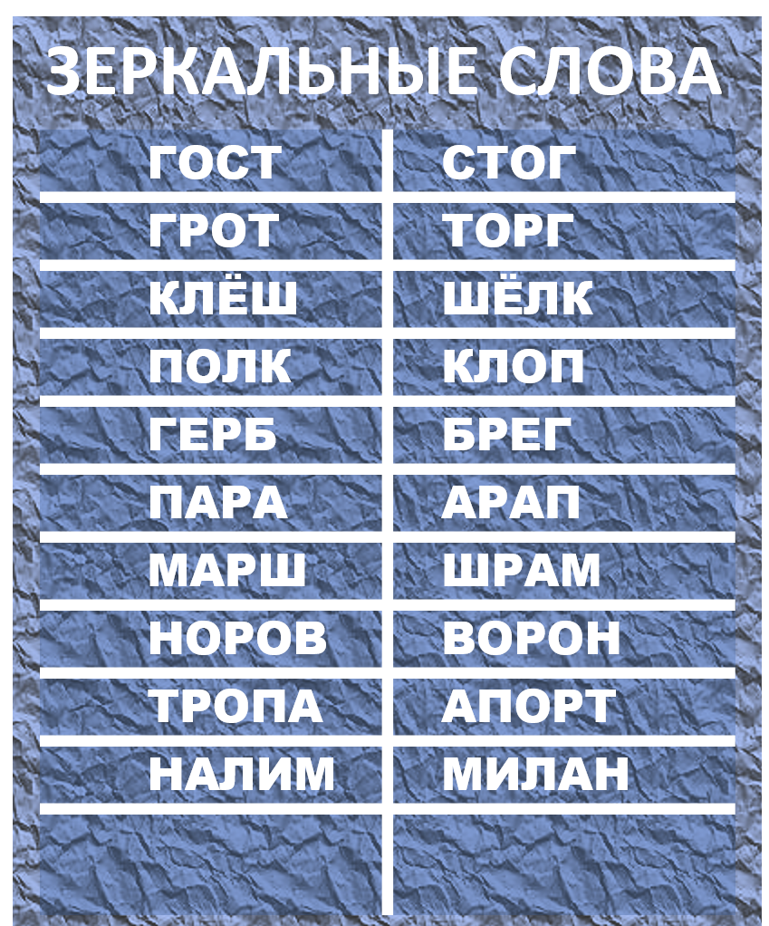 А сколько Зеркальных слов знаете Вы, а Палиндромов ? | Библиотека  Головоломки | Дзен