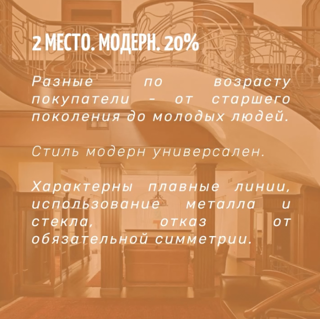 Только 5 % покупателей недвижимости выбирают этот стиль!