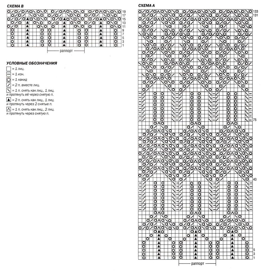 Узор спицами схема для юбки