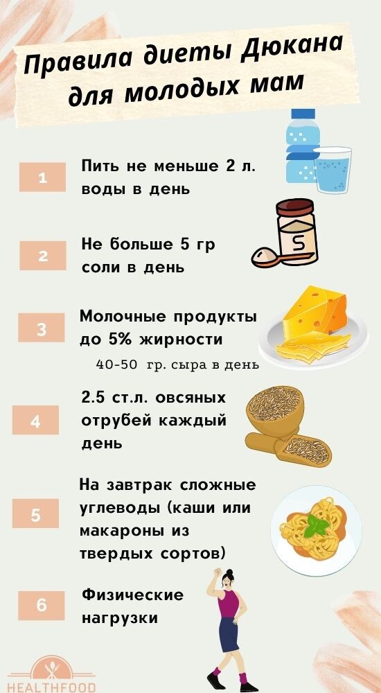 Правила диеты Дюкана для молодых мам
