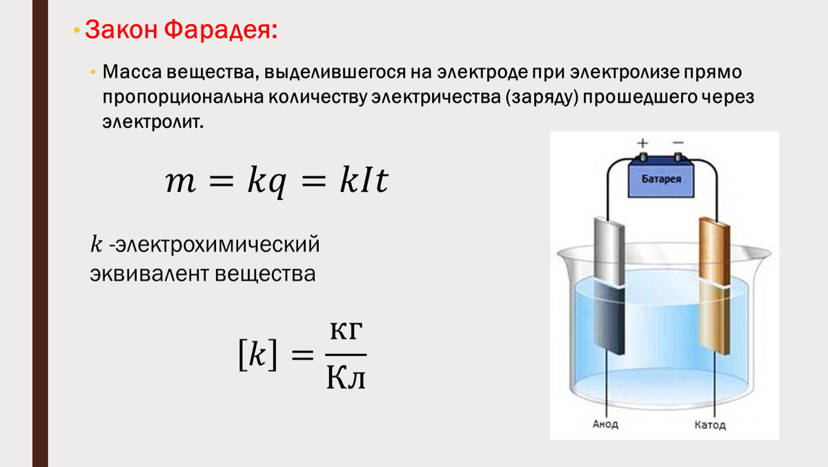 Основные законы электрообеспечения, которые нужно знать | Сергей Ливечкий |  Дзен